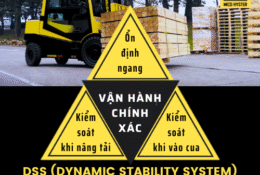 Hệ thống ổn định xe nâng DSS của Hyster